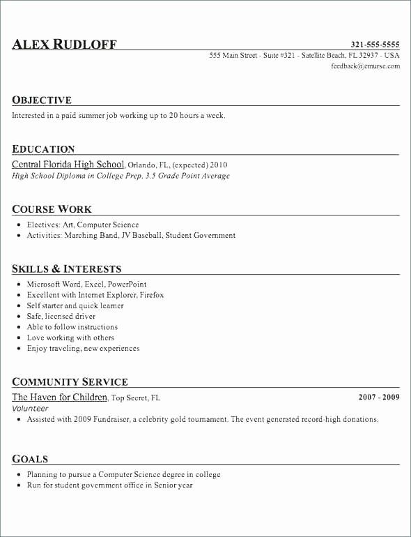 research poster template powerpoint lovely new a a 0d modest various office com