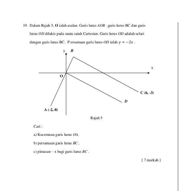 Contoh Soalan Matematik Bab 1 Tingkatan 5 Resepi Ayam K